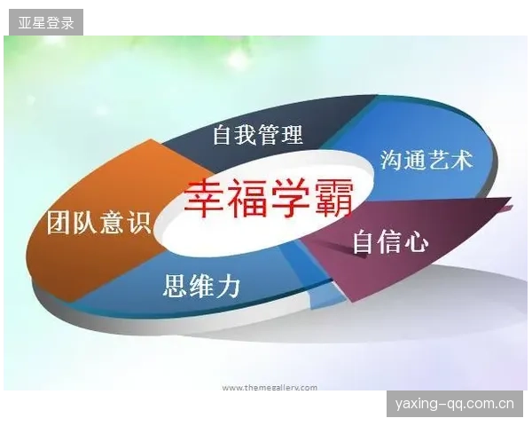 留洋不是捷径：年轻球员的自我管理与抗压课